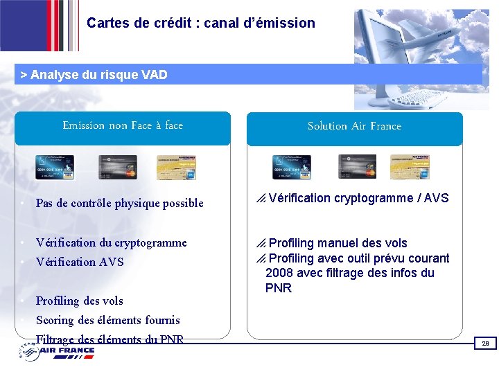 Cartes de crédit : canal d’émission > Analyse du risque VAD Emission non Face