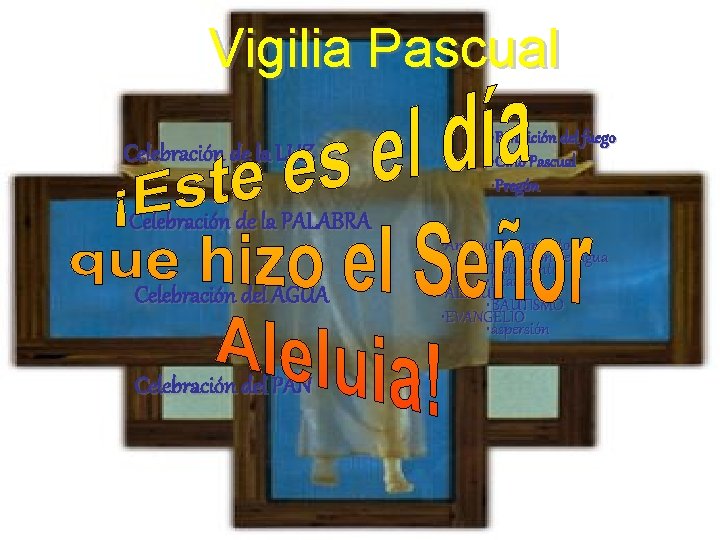 Vigilia Pascual Celebración de la LUZ Celebración de la PALABRA Celebración del AGUA Celebración