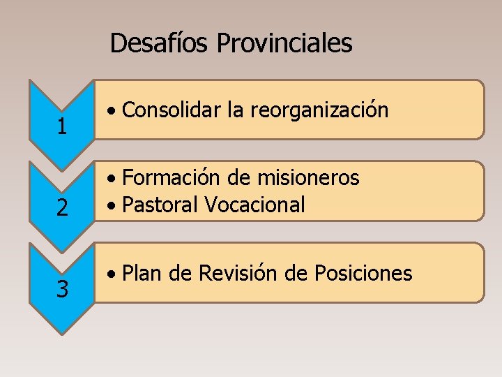 Desafíos Provinciales 1 2 3 • Consolidar la reorganización • Formación de misioneros •