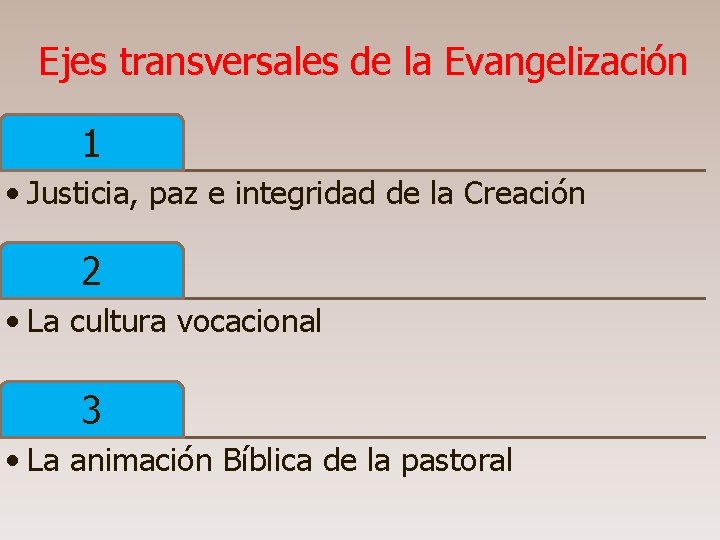 Ejes transversales de la Evangelización 1 • Justicia, paz e integridad de la Creación
