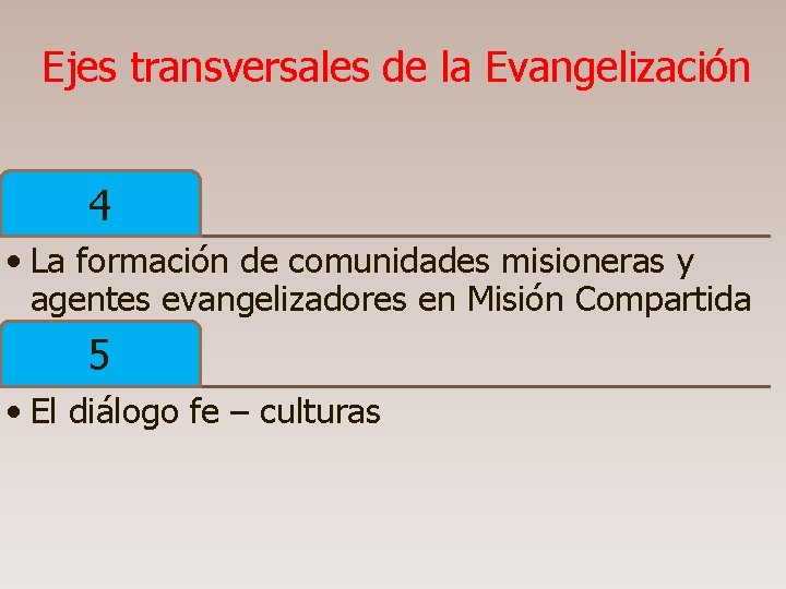 Ejes transversales de la Evangelización 4 • La formación de comunidades misioneras y agentes