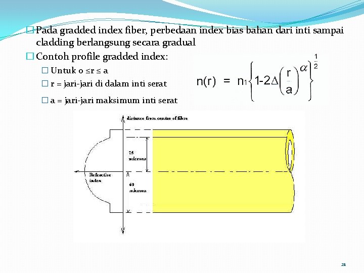 � Pada gradded index fiber, perbedaan index bias bahan dari inti sampai cladding berlangsung