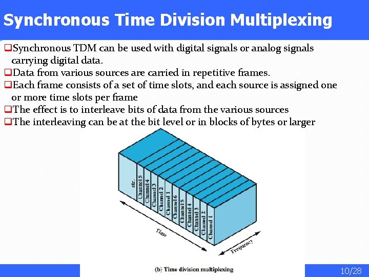 Synchronous Time Division Multiplexing q. Synchronous TDM can be used with digital signals or