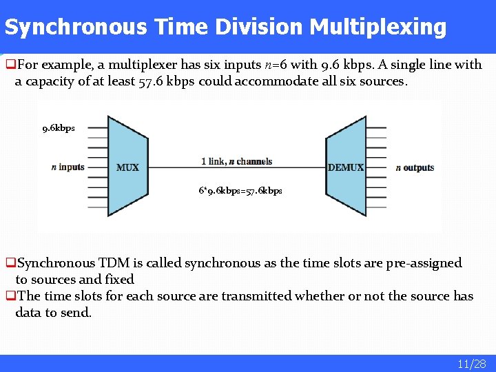 Synchronous Time Division Multiplexing q. For example, a multiplexer has six inputs n=6 with