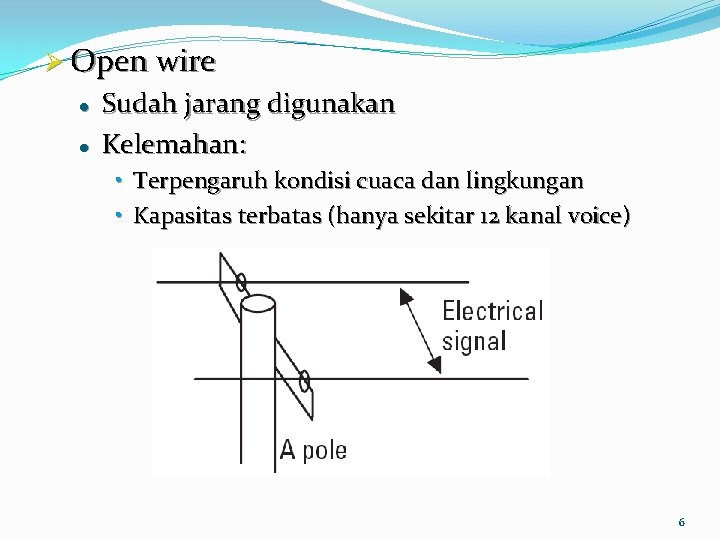 Ø Open wire l l Sudah jarang digunakan Kelemahan: • Terpengaruh kondisi cuaca dan