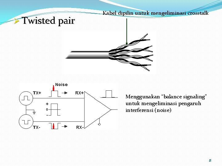 Ø Twisted pair Kabel dipilin untuk mengeliminasi crosstalk Menggunakan “balance signaling” untuk mengeliminasi pengaruh