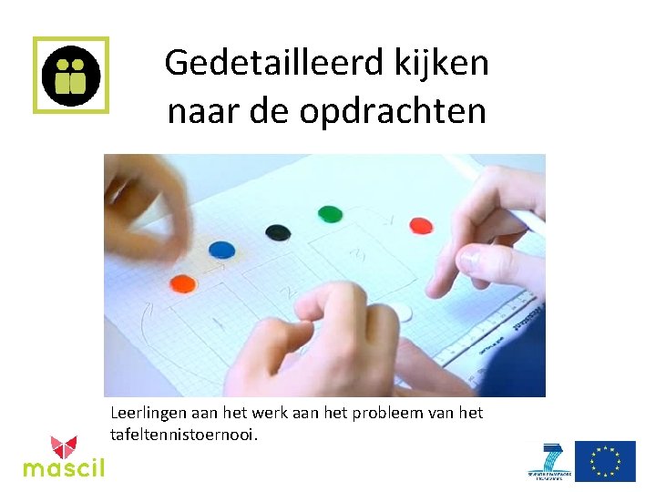 Gedetailleerd kijken naar de opdrachten Leerlingen aan het werk aan het probleem van het