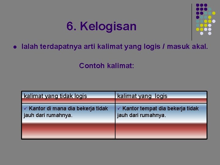 6. Kelogisan l Ialah terdapatnya arti kalimat yang logis / masuk akal. Contoh kalimat: