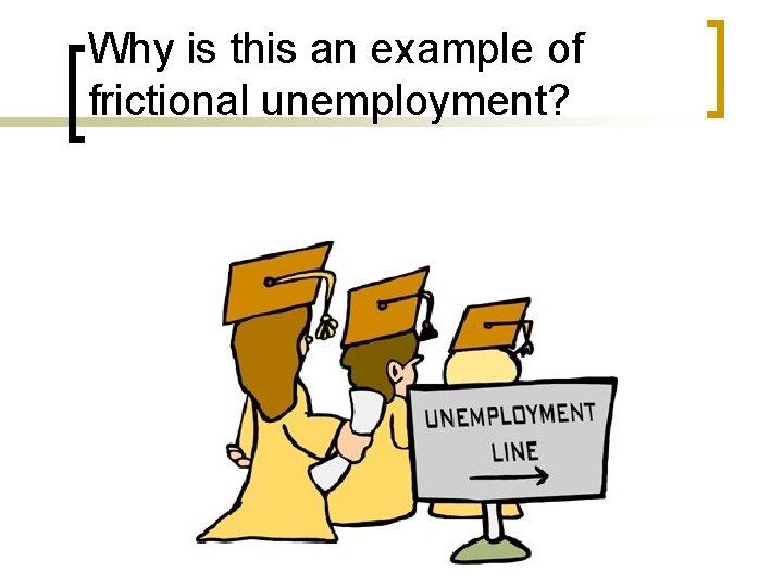 Why is this an example of frictional unemployment? 