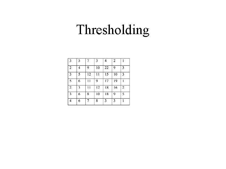 Thresholding 