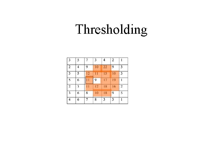 Thresholding 