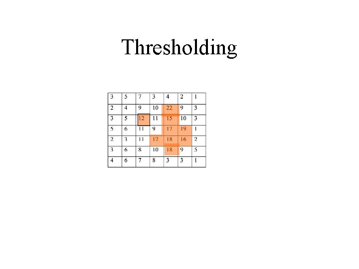 Thresholding 