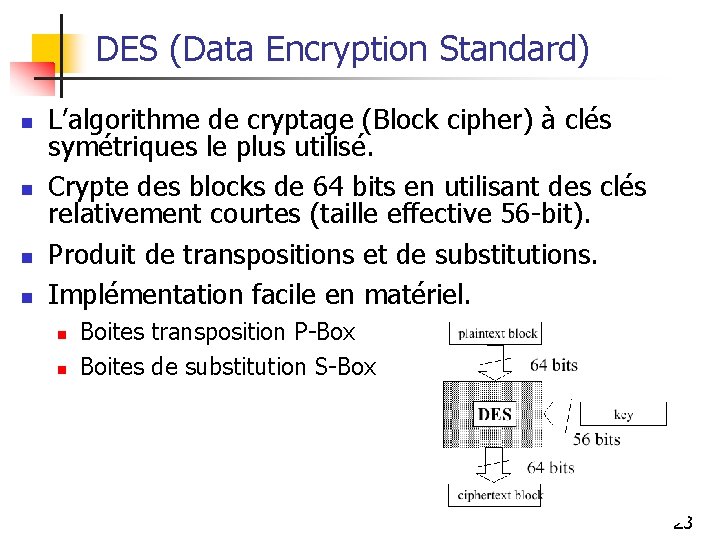 DES (Data Encryption Standard) n n L’algorithme de cryptage (Block cipher) à clés symétriques