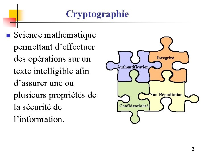 Cryptographie n Science mathématique permettant d’effectuer des opérations sur un texte intelligible afin d’assurer