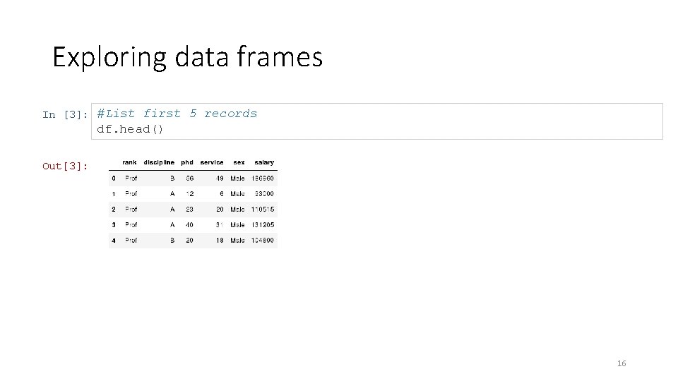 Exploring data frames In [3]: #List first 5 records df. head() Out[3]: 16 