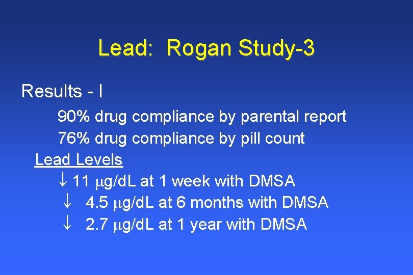 Lead: Rogan Study-3 Results - I 90% drug compliance by parental report 76% drug Lead: Rogan Study-3 Results - I 90% drug compliance by parental report 76% drug