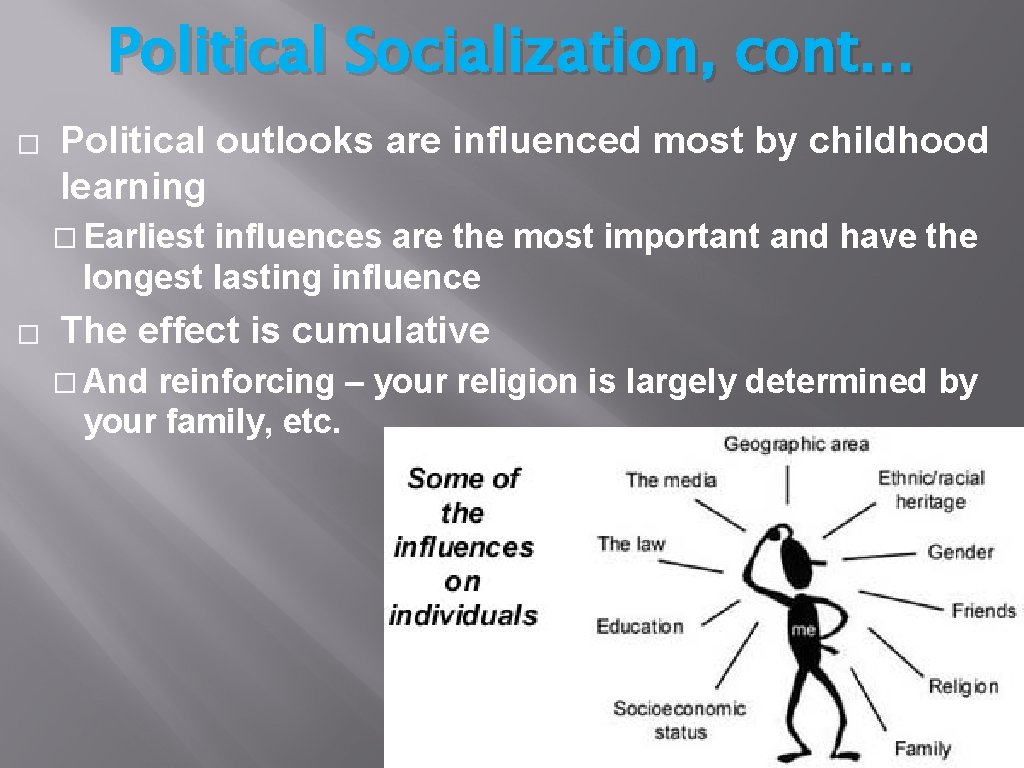 Political Socialization, cont… � Political outlooks are influenced most by childhood learning � Earliest