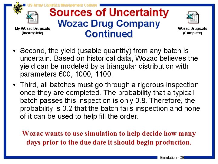 US Army Logistics Management College Sources of Uncertainty My Wozac Drugs. xls (Incomplete) Wozac