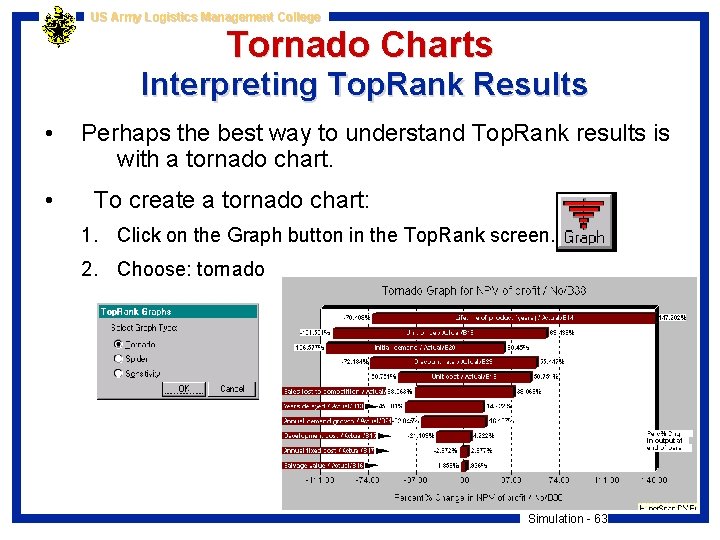 US Army Logistics Management College Tornado Charts Interpreting Top. Rank Results • • Perhaps