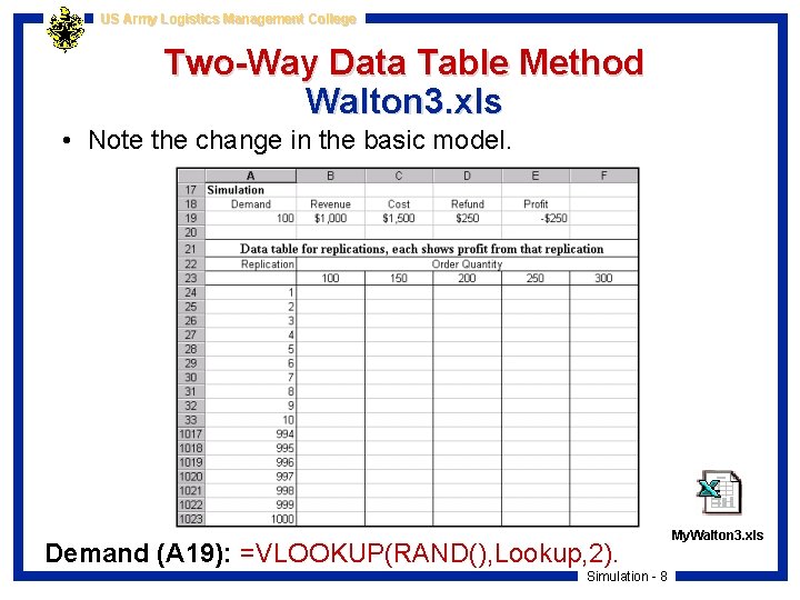US Army Logistics Management College Two-Way Data Table Method Walton 3. xls • Note