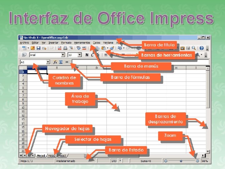 Interfaz de Office Impress 