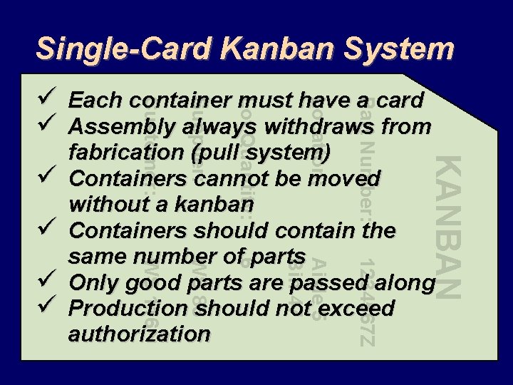 Single-Card Kanban System Location: Part Number: 6 Aisle 5 Bin 47 1234567 Z KANBAN