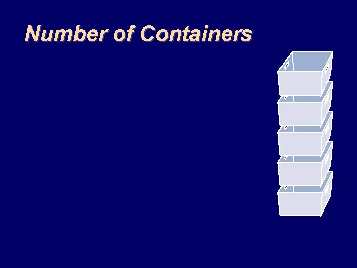 Number of Containers 