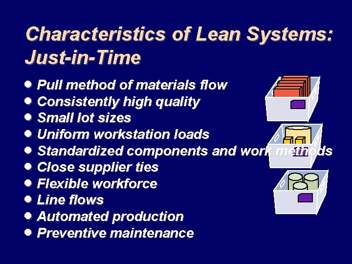 Characteristics of Lean Systems: Just-in-Time · Pull method of materials flow · Consistently high