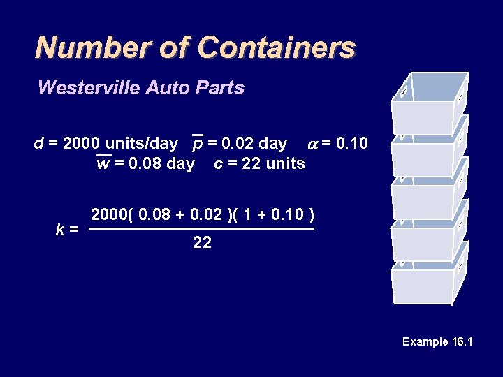 Number of Containers Westerville Auto Parts d = 2000 units/day p = 0. 02