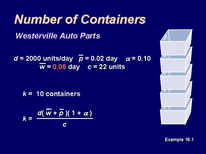 Number of Containers Westerville Auto Parts d = 2000 units/day p = 0. 02
