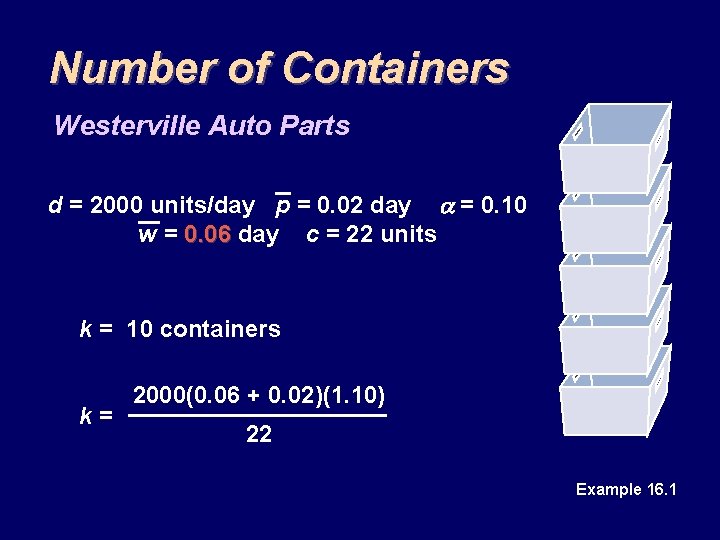 Number of Containers Westerville Auto Parts d = 2000 units/day p = 0. 02