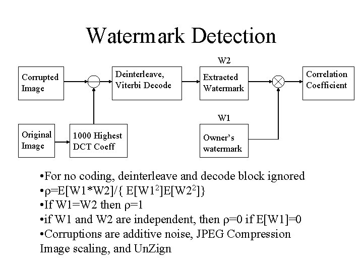 Watermark Detection W 2 Corrupted Image Deinterleave, Viterbi Decode Extracted Watermark W 1 Original Watermark Detection W 2 Corrupted Image Deinterleave, Viterbi Decode Extracted Watermark W 1 Original
