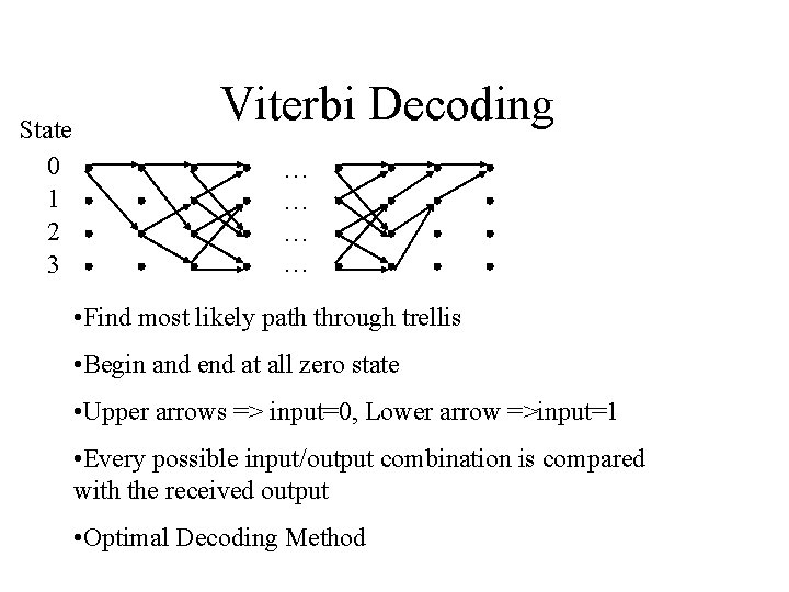 State 0 1 2 3 Viterbi Decoding … … • Find most likely path State 0 1 2 3 Viterbi Decoding … … • Find most likely path