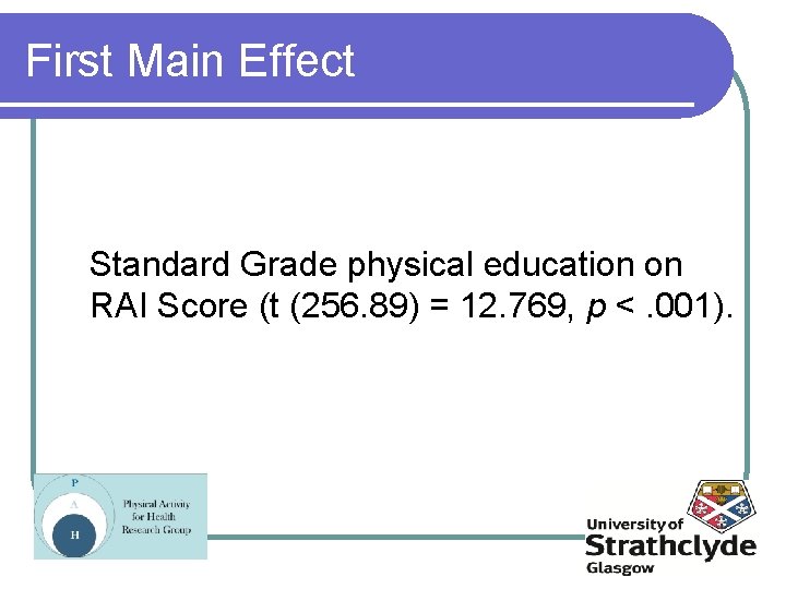 First Main Effect Standard Grade physical education on RAI Score (t (256. 89) =