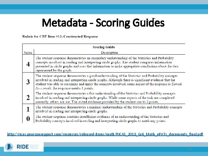 Metadata - Scoring Guides http: //ricas. pearsonsupport. com/resources/released-items/math/RICAS_2018_Gr 6_Math_e. PATs_documents_final. pdf 10 