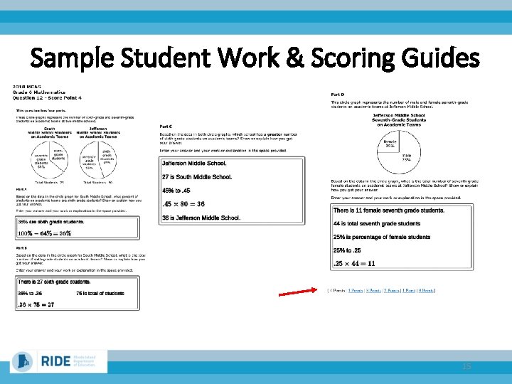 Sample Student Work & Scoring Guides 15 