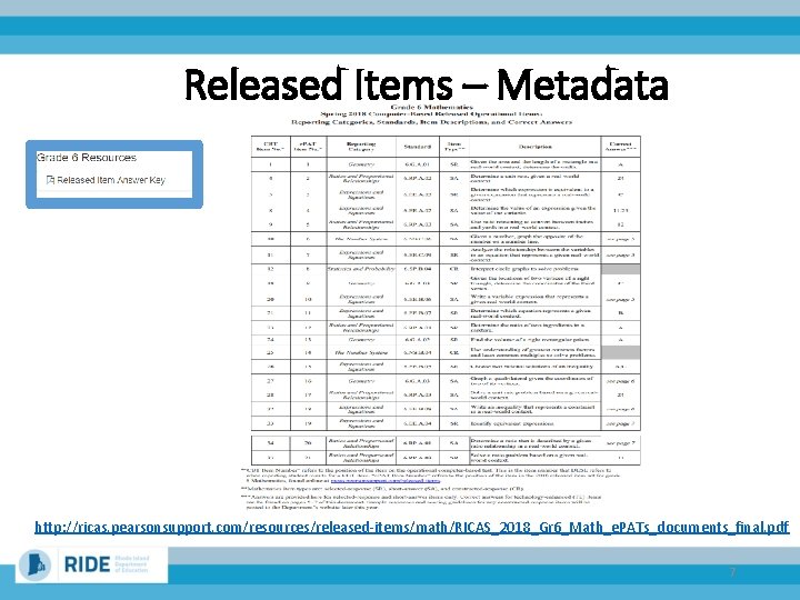 Released Items – Metadata http: //ricas. pearsonsupport. com/resources/released-items/math/RICAS_2018_Gr 6_Math_e. PATs_documents_final. pdf 7 