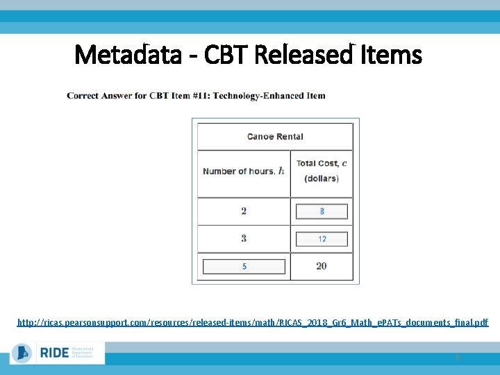 Metadata - CBT Released Items http: //ricas. pearsonsupport. com/resources/released-items/math/RICAS_2018_Gr 6_Math_e. PATs_documents_final. pdf 9 