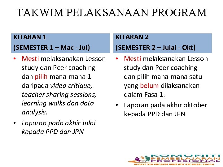 TAKWIM PELAKSANAAN PROGRAM KITARAN 1 (SEMESTER 1 – Mac - Jul) • Mesti melaksanakan