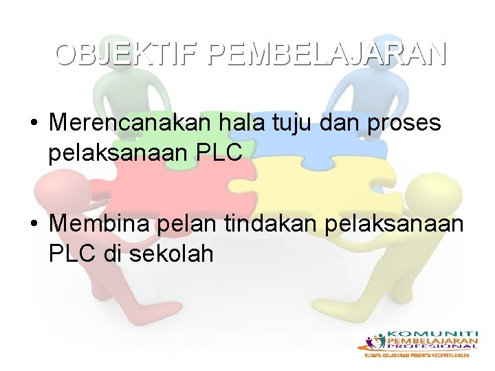 OBJEKTIF PEMBELAJARAN • Merencanakan hala tuju dan proses pelaksanaan PLC • Membina pelan tindakan