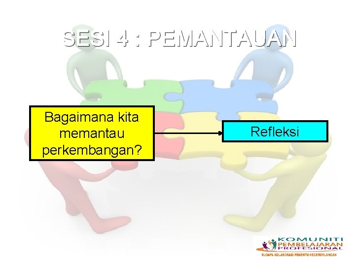 SESI 4 : PEMANTAUAN Bagaimana kita memantau perkembangan? Refleksi 