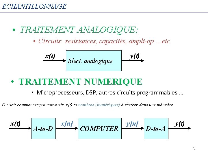 ECHANTILLONNAGE • TRAITEMENT ANALOGIQUE: • Circuits: resistances, capacités, ampli-op …etc x(t) Elect. analogique y(t)