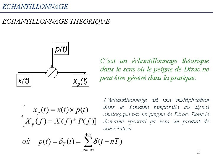 ECHANTILLONNAGE THEORIQUE p(t) xp(t) C’est un échantillonnage théorique dans le sens où le peigne