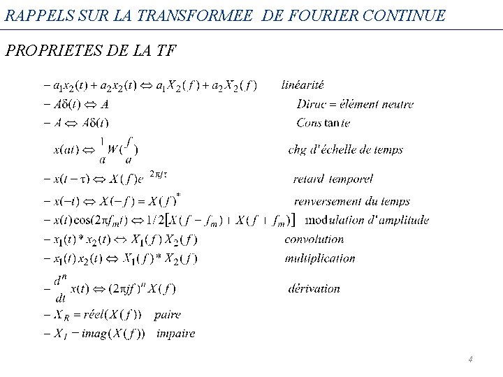 RAPPELS SUR LA TRANSFORMEE DE FOURIER CONTINUE PROPRIETES DE LA TF 4 