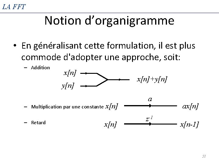 LA FFT Notion d’organigramme • En généralisant cette formulation, il est plus commode d'adopter