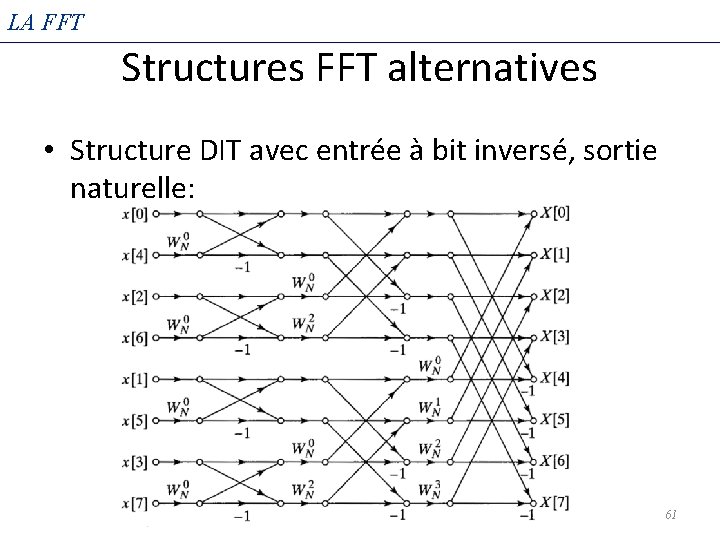 LA FFT Structures FFT alternatives • Structure DIT avec entrée à bit inversé, sortie