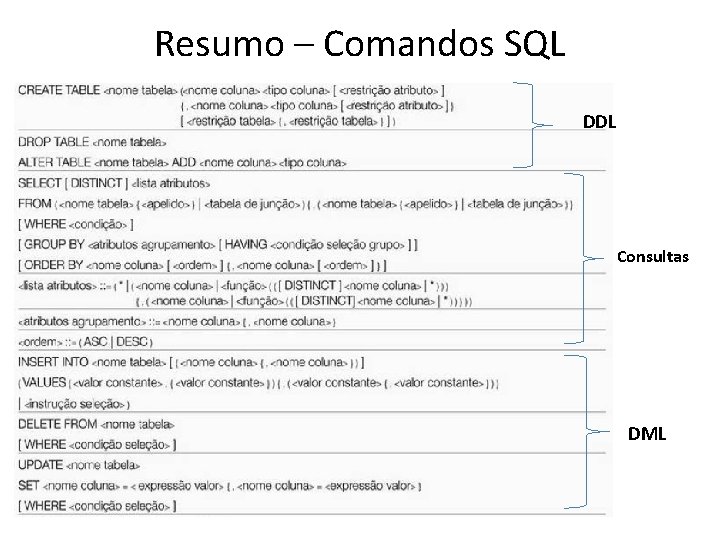 Resumo – Comandos SQL DDL Consultas DML 