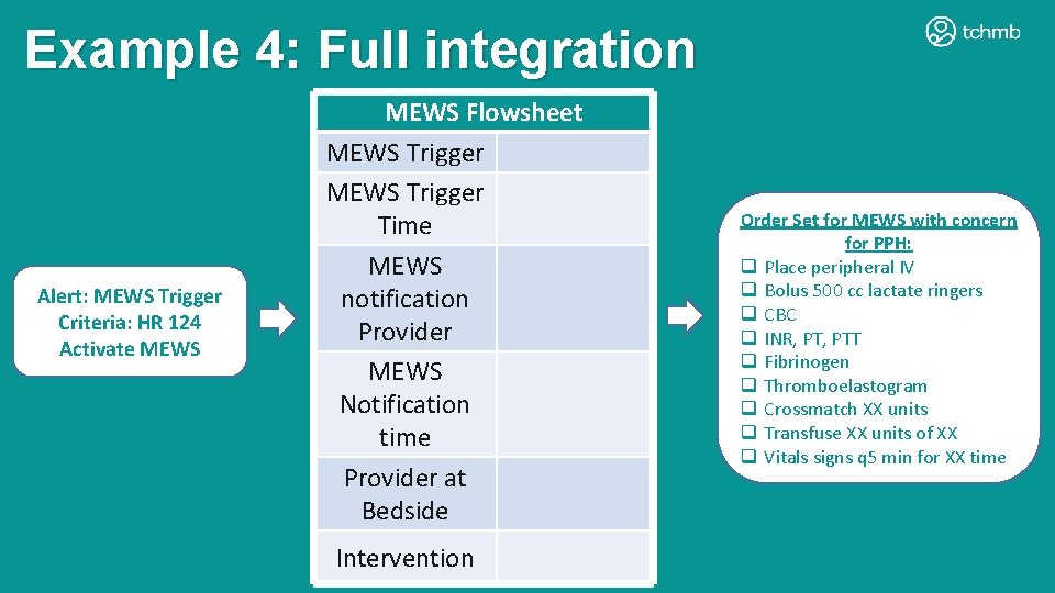 Example 4: Full integration Alert: MEWS Trigger Criteria: HR 124 Activate MEWS Flowsheet MEWS Example 4: Full integration Alert: MEWS Trigger Criteria: HR 124 Activate MEWS Flowsheet MEWS