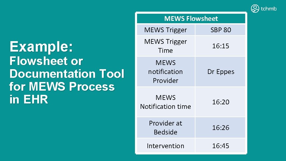 MEWS Flowsheet Example: Flowsheet or Documentation Tool for MEWS Process in EHR MEWS Trigger MEWS Flowsheet Example: Flowsheet or Documentation Tool for MEWS Process in EHR MEWS Trigger