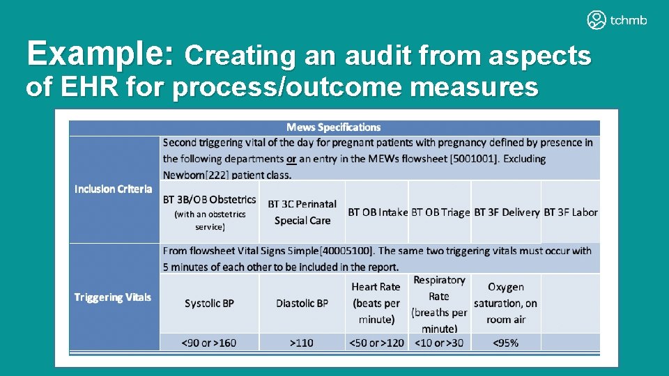 Example: Creating an audit from aspects of EHR for process/outcome measures Example: Creating an audit from aspects of EHR for process/outcome measures